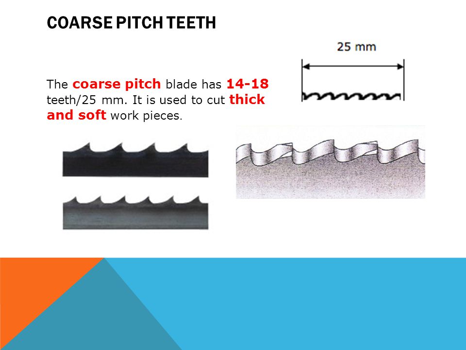 Module 4 Hacksaws Mechanical Workshop. ppt video online download